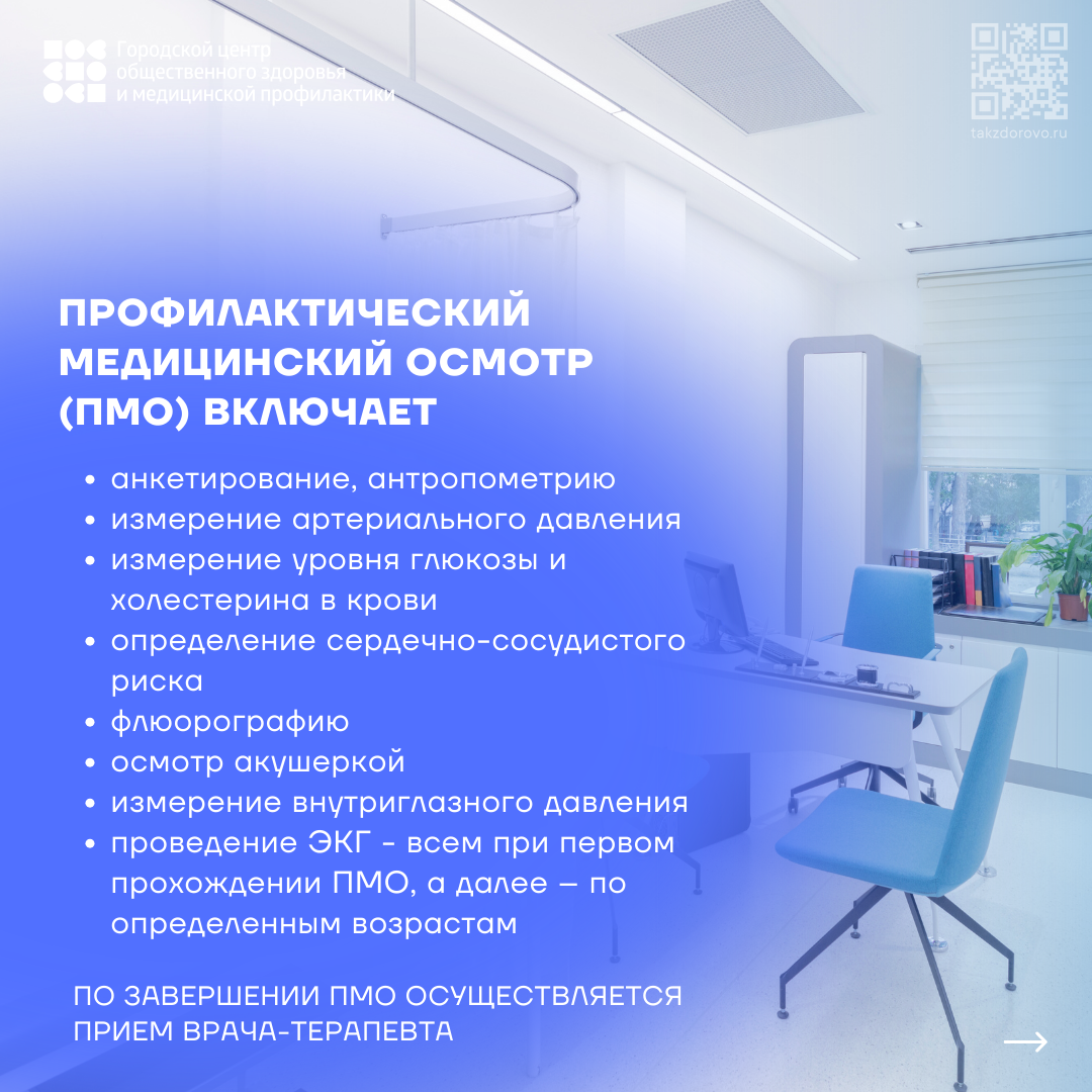 Что нужно знать о диспансеризации